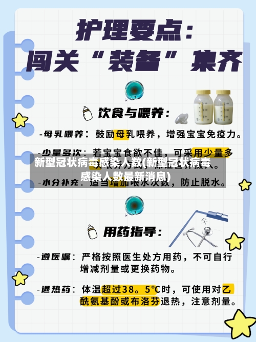 新型冠状病毒感染人数(新型冠状病毒感染人数最新消息)