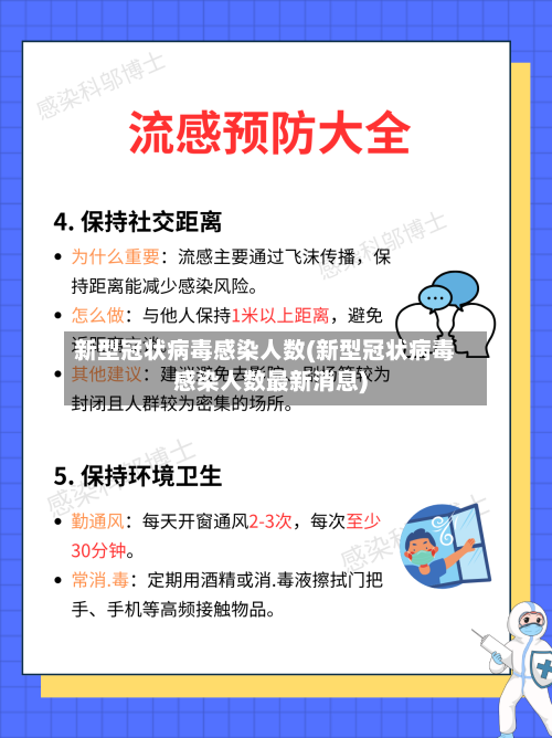 新型冠状病毒感染人数(新型冠状病毒感染人数最新消息)-第2张图片