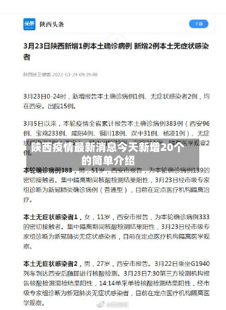 陕西疫情最新消息今天新增20个的简单介绍-第2张图片