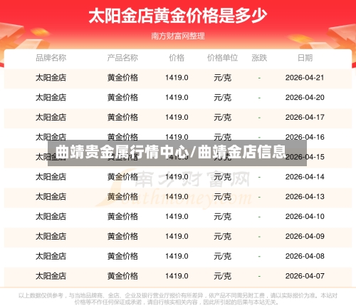 曲靖贵金属行情中心/曲靖金店信息-第3张图片