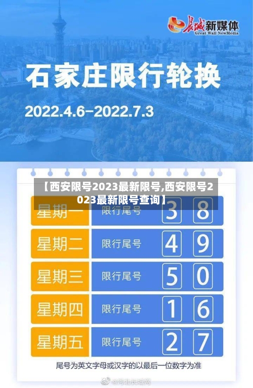 【西安限号2023最新限号,西安限号2023最新限号查询】