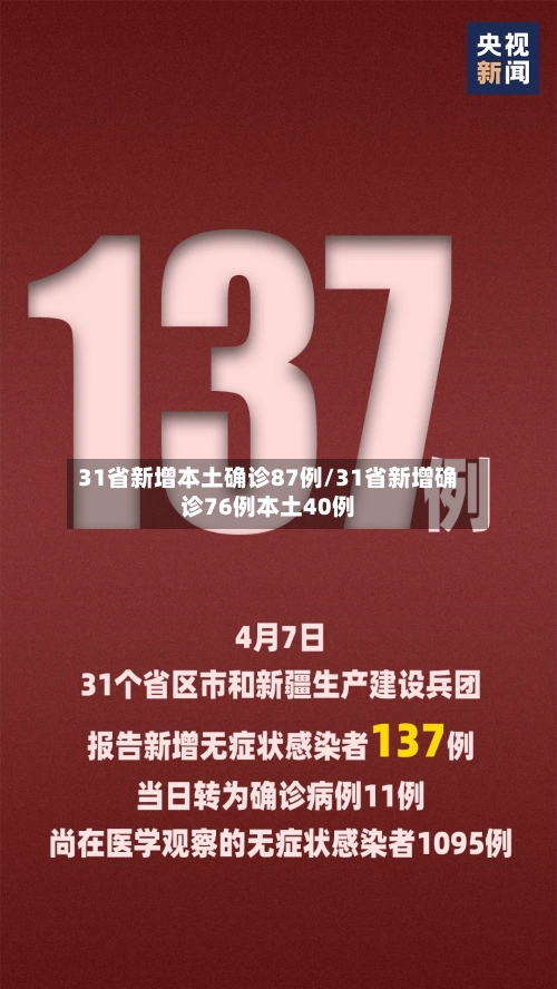 31省新增本土确诊87例/31省新增确诊76例本土40例-第2张图片