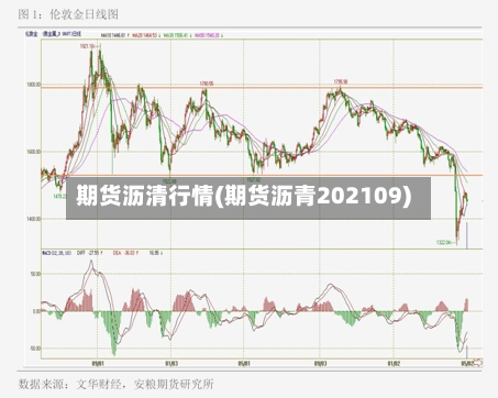期货沥清行情(期货沥青202109)-第2张图片