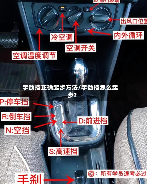 手动挡正确起步方法/手动挡怎么起步?