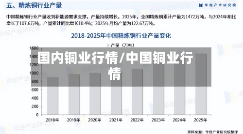 国内铜业行情/中国铜业行情-第3张图片