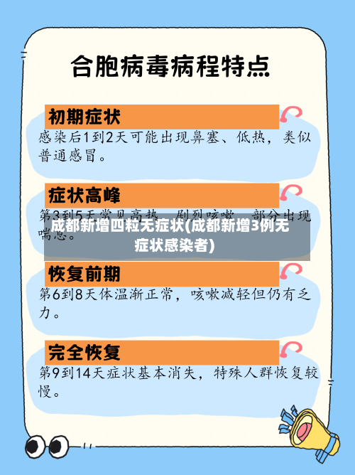 成都新增四粒无症状(成都新增3例无症状感染者)