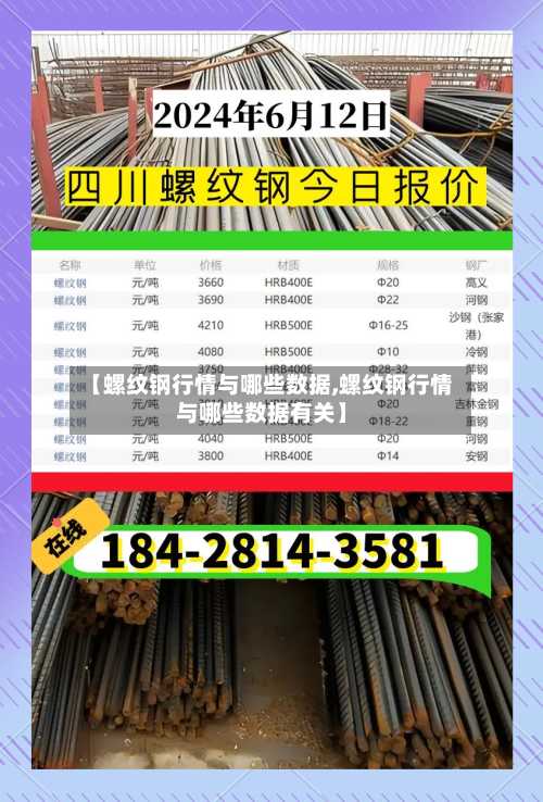 【螺纹钢行情与哪些数据,螺纹钢行情与哪些数据有关】-第2张图片