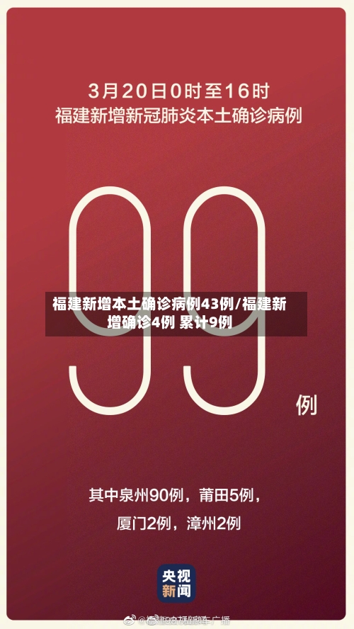 福建新增本土确诊病例43例/福建新增确诊4例 累计9例-第3张图片