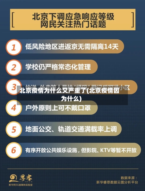 北京疫情为什么又严重了(北京疫情因为什么)