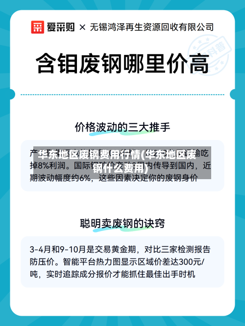 华东地区废钢费用行情(华东地区废钢什么费用)-第2张图片