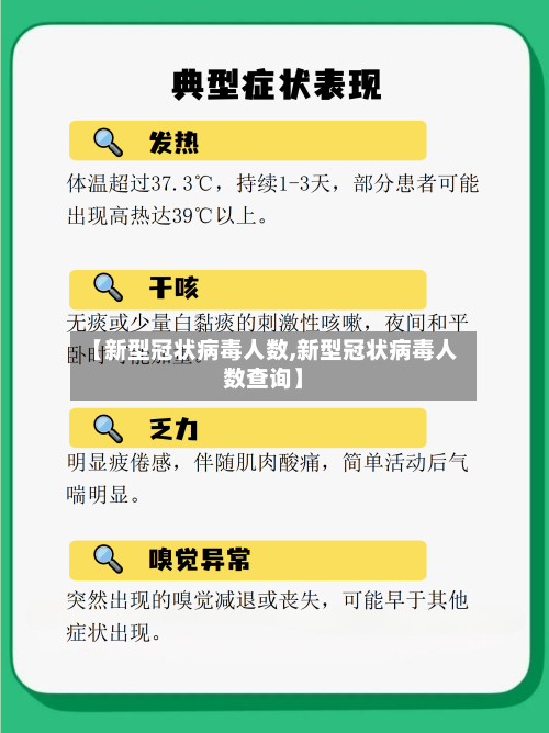 【新型冠状病毒人数,新型冠状病毒人数查询】-第3张图片