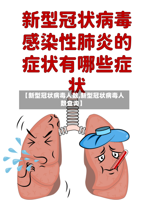 【新型冠状病毒人数,新型冠状病毒人数查询】-第2张图片