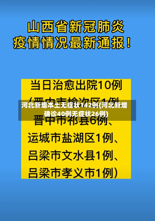 河北新增本土无症状142例(河北新增确诊40例无症状26例)