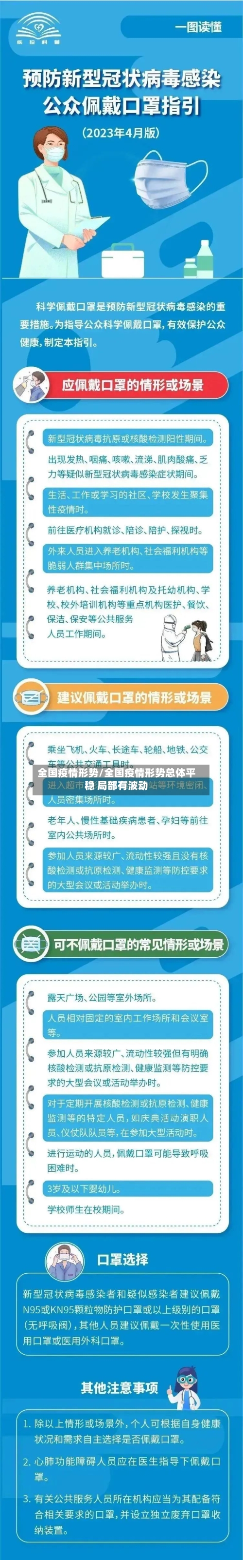 全国疫情形势/全国疫情形势总体平稳 局部有波动-第2张图片