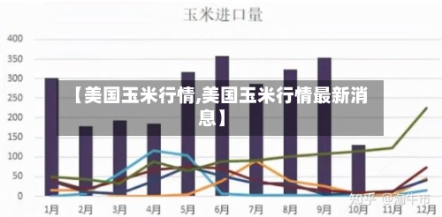 【美国玉米行情,美国玉米行情最新消息】