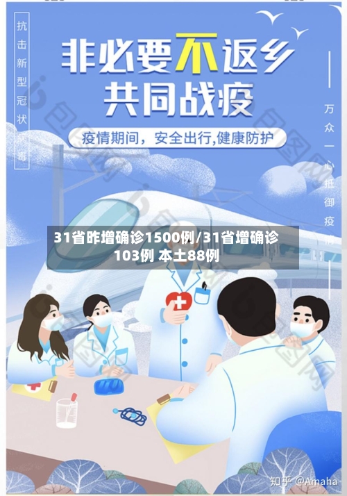 31省昨增确诊1500例/31省增确诊103例 本土88例-第3张图片