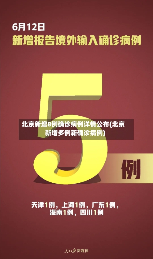北京新增8例确诊病例详情公布(北京新增多例新确诊病例)