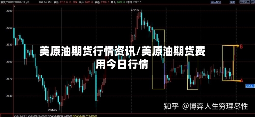 美原油期货行情资讯/美原油期货费用今日行情-第2张图片