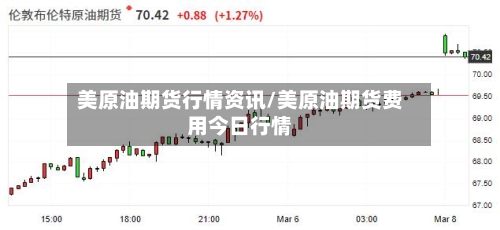 美原油期货行情资讯/美原油期货费用今日行情-第3张图片