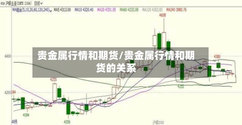 贵金属行情和期货/贵金属行情和期货的关系-第3张图片