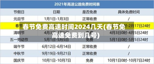 春节免费高速时间2024几天(春节免高速免费到几号)-第2张图片
