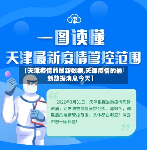 【天津疫情的最新数据,天津疫情的最新数据消息今天】-第2张图片