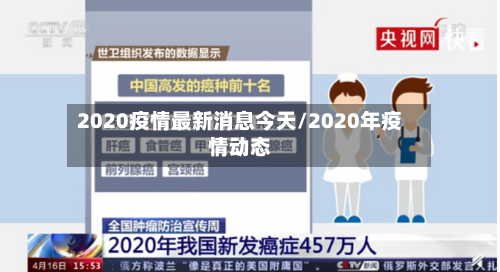 2020疫情最新消息今天/2020年疫情动态