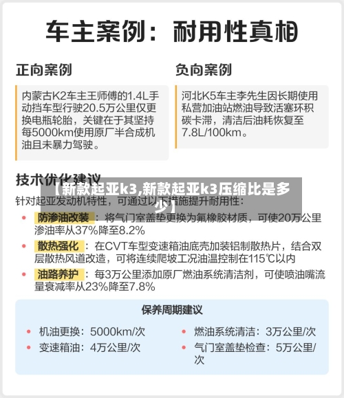 【新款起亚k3,新款起亚k3压缩比是多少】