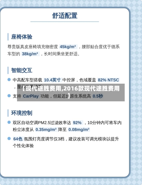 【现代途胜费用,2016款现代途胜费用】
