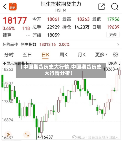 【中国期货历史大行情,中国期货历史大行情分析】