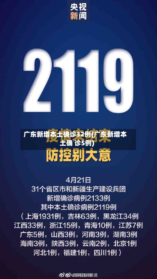 广东新增本土确诊32例(广东新增本土确 诊5例)-第3张图片