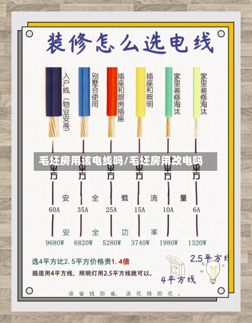 毛坯房用该电线吗/毛坯房用改电吗-第3张图片