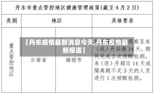 【丹东疫情最新消息今天,丹东疫情最新报道】