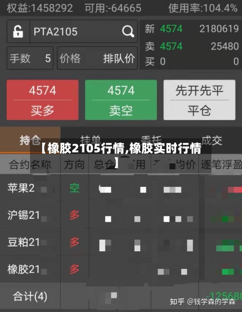 【橡胶2105行情,橡胶实时行情】-第2张图片