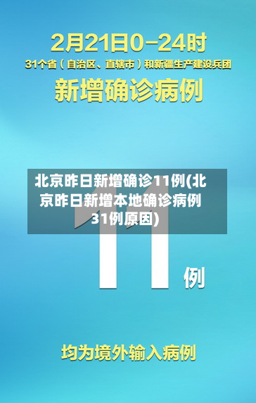 北京昨日新增确诊11例(北京昨日新增本地确诊病例31例原因)