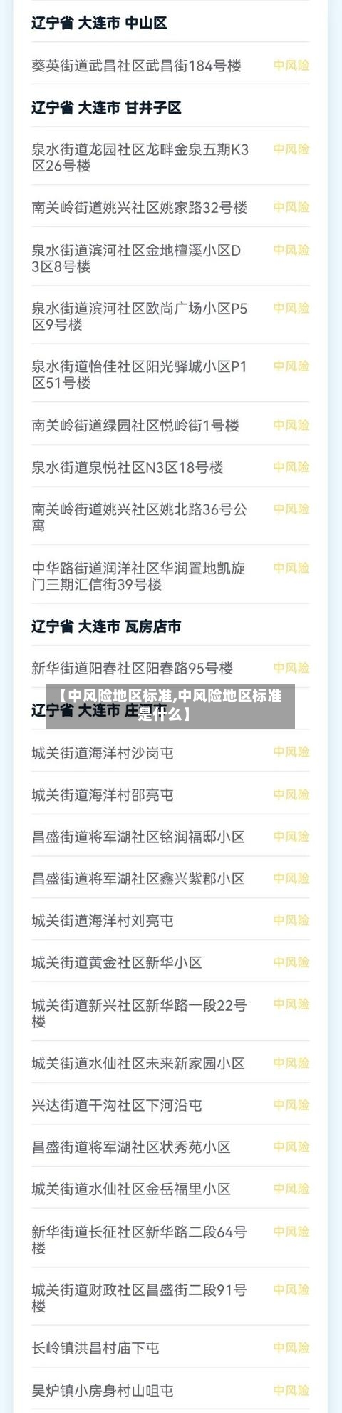 【中风险地区标准,中风险地区标准是什么】-第2张图片