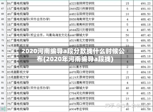 2020河南编导a段分数线什么时候公布(2020年河南编导a段线)