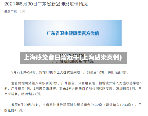 上海感染者日增近千(上海感染案例)-第3张图片