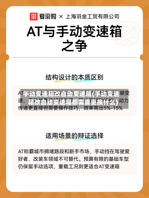 手动变速箱改自动变速箱(手动变速箱改自动变速箱都需要更换什么)-第2张图片