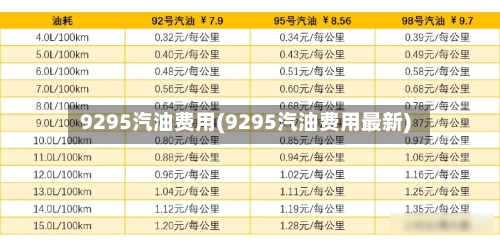 9295汽油费用(9295汽油费用最新)-第2张图片