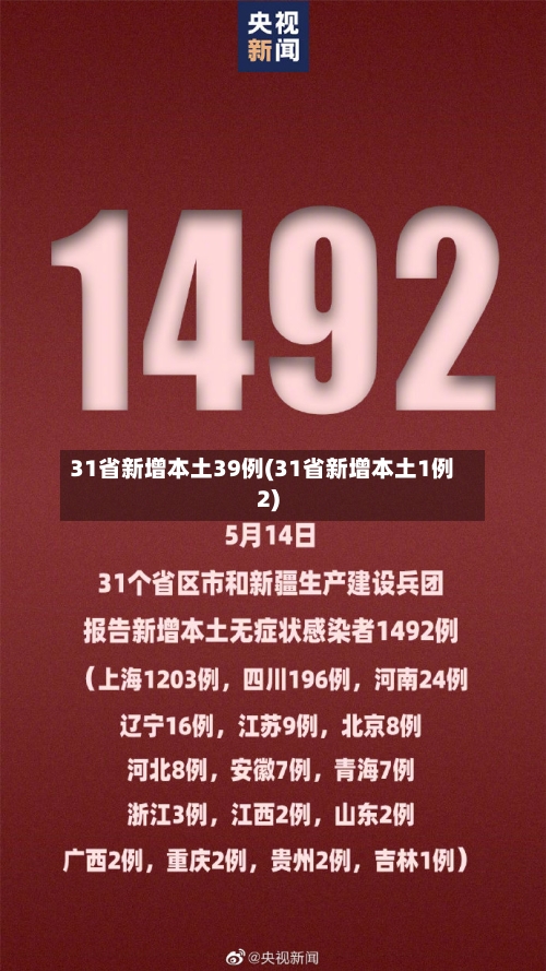 31省新增本土39例(31省新增本土1例2)