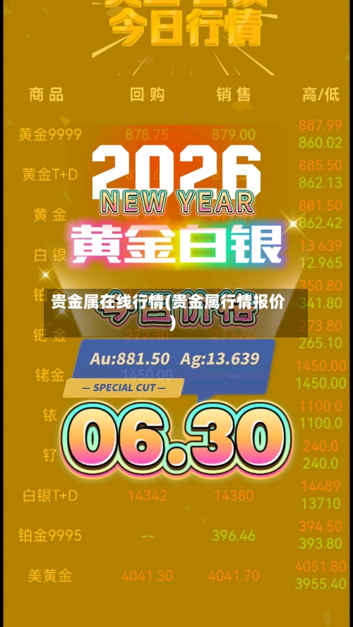 贵金属在线行情(贵金属行情报价)