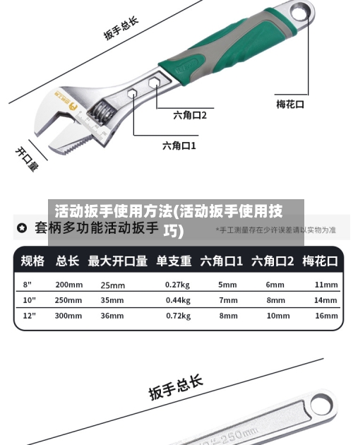活动扳手使用方法(活动扳手使用技巧)-第3张图片