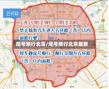 尾号限行北京/尾号限行北京最新-第2张图片
