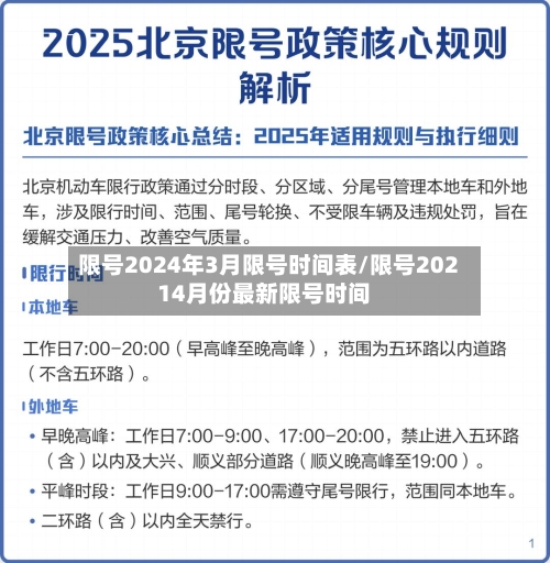 限号2024年3月限号时间表/限号20214月份最新限号时间