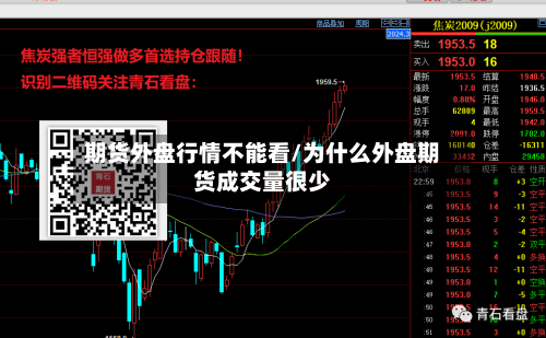 期货外盘行情不能看/为什么外盘期货成交量很少