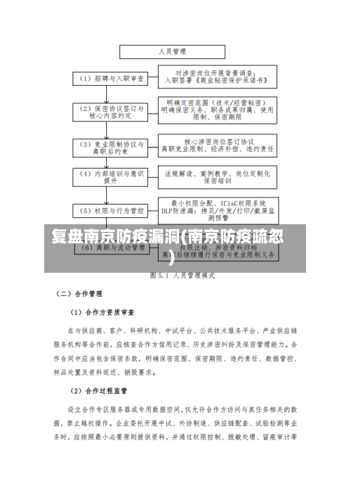 复盘南京防疫漏洞(南京防疫疏忽)-第3张图片