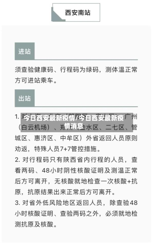 今日西安最新疫情/今日西安最新疫情消息