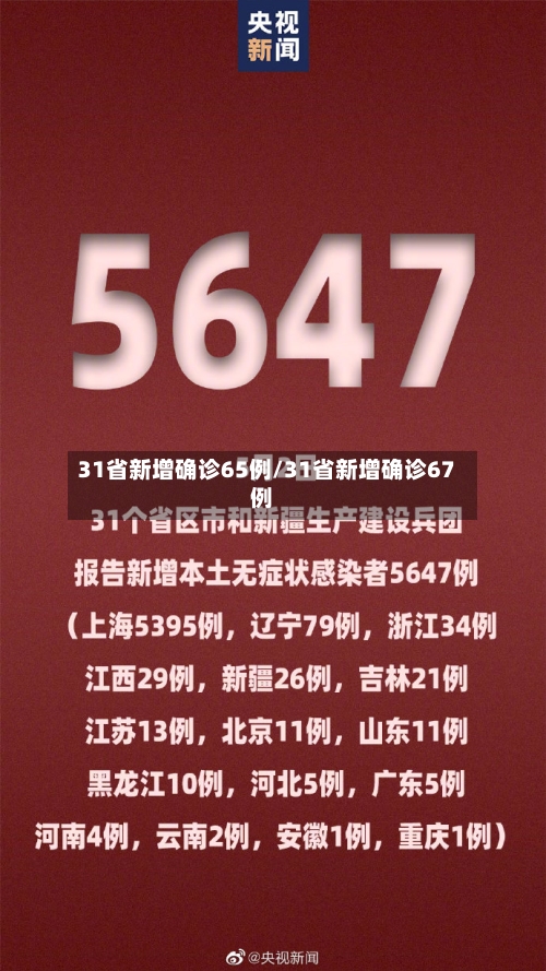 31省新增确诊65例/31省新增确诊67例-第3张图片