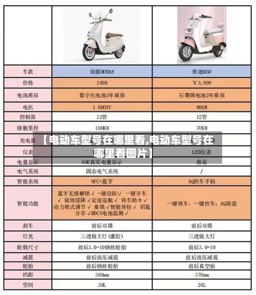 【电动车型号在哪里看,电动车型号在哪里看图片】-第3张图片